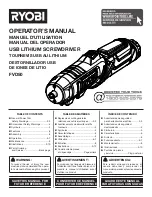 Preview for 1 page of Ryobi FVD50 Operator'S Manual