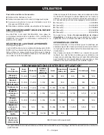 Предварительный просмотр 23 страницы Ryobi FVM51 Operator'S Manual