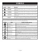 Предварительный просмотр 5 страницы Ryobi GD125 Operator'S Manual