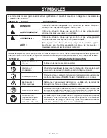 Preview for 61 page of Ryobi GD125 Operator'S Manual