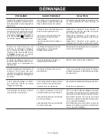 Preview for 111 page of Ryobi GD125 Operator'S Manual