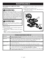 Preview for 51 page of Ryobi GD200A Operator'S Manual