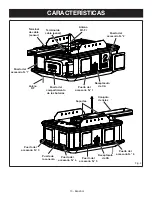 Preview for 120 page of Ryobi GD200A Operator'S Manual