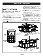 Preview for 156 page of Ryobi GD200A Operator'S Manual