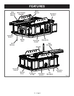 Предварительный просмотр 10 страницы Ryobi GD200B Operator'S Manual