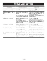 Preview for 52 page of Ryobi GD200B Operator'S Manual