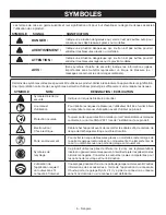 Preview for 58 page of Ryobi GD200B Operator'S Manual