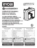 Preview for 1 page of Ryobi GDM920 Operator'S Manual