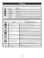 Предварительный просмотр 8 страницы Ryobi GDM920 Operator'S Manual