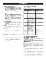 Preview for 12 page of Ryobi GDM920 Operator'S Manual