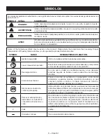 Preview for 39 page of Ryobi GDM920 Operator'S Manual