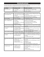 Preview for 12 page of Ryobi HBGL650 Owner'S Operation Manual