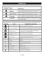 Preview for 17 page of Ryobi HG500 Operator'S Manual