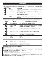 Preview for 23 page of Ryobi HG600 Operator'S Manual