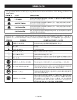 Предварительный просмотр 21 страницы Ryobi HJP001 Operator'S Manual