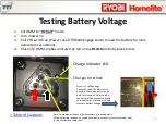 Preview for 16 page of Ryobi Homelite RY48ZTR75/100 Manual