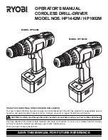 Preview for 1 page of Ryobi HP1442M Operator'S Manual