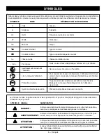 Preview for 14 page of Ryobi HP41L Operator'S Manual