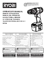 Preview for 1 page of Ryobi HP496 Operator'S Manual