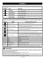 Предварительный просмотр 19 страницы Ryobi HP52L Operator'S Manual