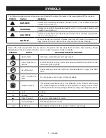 Предварительный просмотр 5 страницы Ryobi HP54L Operator'S Manual