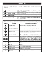 Предварительный просмотр 27 страницы Ryobi HP612K Operator'S Manual