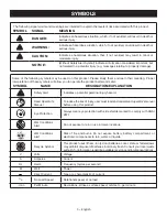 Preview for 5 page of Ryobi HP74L Operator'S Manual