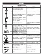 Preview for 4 page of Ryobi HT232VSK Operator'S Manual