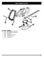 Preview for 13 page of Ryobi HT816r, HT818r, HT822r Operator'S Manual