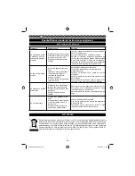 Preview for 45 page of Ryobi HydroSurge RPW120HS Operator'S Manual