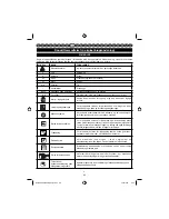 Preview for 88 page of Ryobi HydroSurge RPW150HS Operator'S Manual