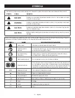 Preview for 5 page of Ryobi JG001 Operator'S Manual