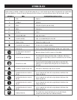 Предварительный просмотр 5 страницы Ryobi JM82 (French) Manuel D'Utilisation