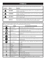 Предварительный просмотр 4 страницы Ryobi JS481L Operator'S Manual
