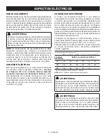 Preview for 23 page of Ryobi JS651L Operator'S Manual