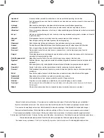 Preview for 4 page of Ryobi LCD14022 User Manual