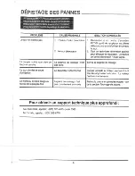 Preview for 45 page of Ryobi ML618 Owner'S Operating Manual