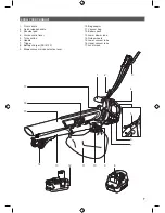 Preview for 9 page of Ryobi OBV1800 Original Instructions Manual