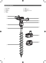 Preview for 10 page of Ryobi ODT1800 Original Instructions Manual