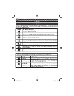 Preview for 8 page of Ryobi OHT1851 User Manual