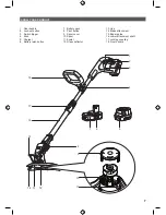 Предварительный просмотр 9 страницы Ryobi OLT1830 Original Instructions Manual