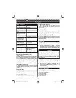 Preview for 51 page of Ryobi OLT1831 User Manual