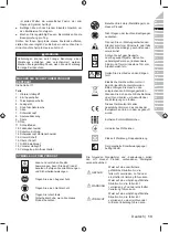 Preview for 15 page of Ryobi OLT1831H Original Instructions Manual