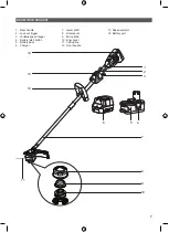 Preview for 9 page of Ryobi OLT1833BL Original Instructions Manual