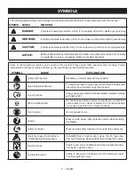 Preview for 7 page of Ryobi ONE+ P2609 Operator'S Manual