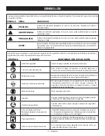 Preview for 27 page of Ryobi ONE+ P2609 Operator'S Manual