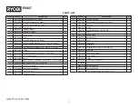 Preview for 3 page of Ryobi ONE+ P2807 Repair Sheet