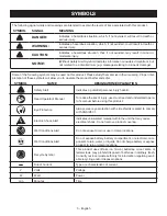 Предварительный просмотр 5 страницы Ryobi ONE+ PAD01 Operator'S Manual