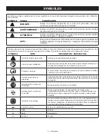 Preview for 11 page of Ryobi ONE+ PAD01 Operator'S Manual