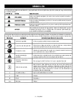 Preview for 16 page of Ryobi ONE+ PCL600 Operator'S Manual